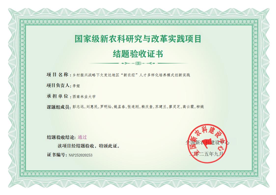 -ũƽ֤飺2020253-սǷũ˲Ŷģʽʵ_01