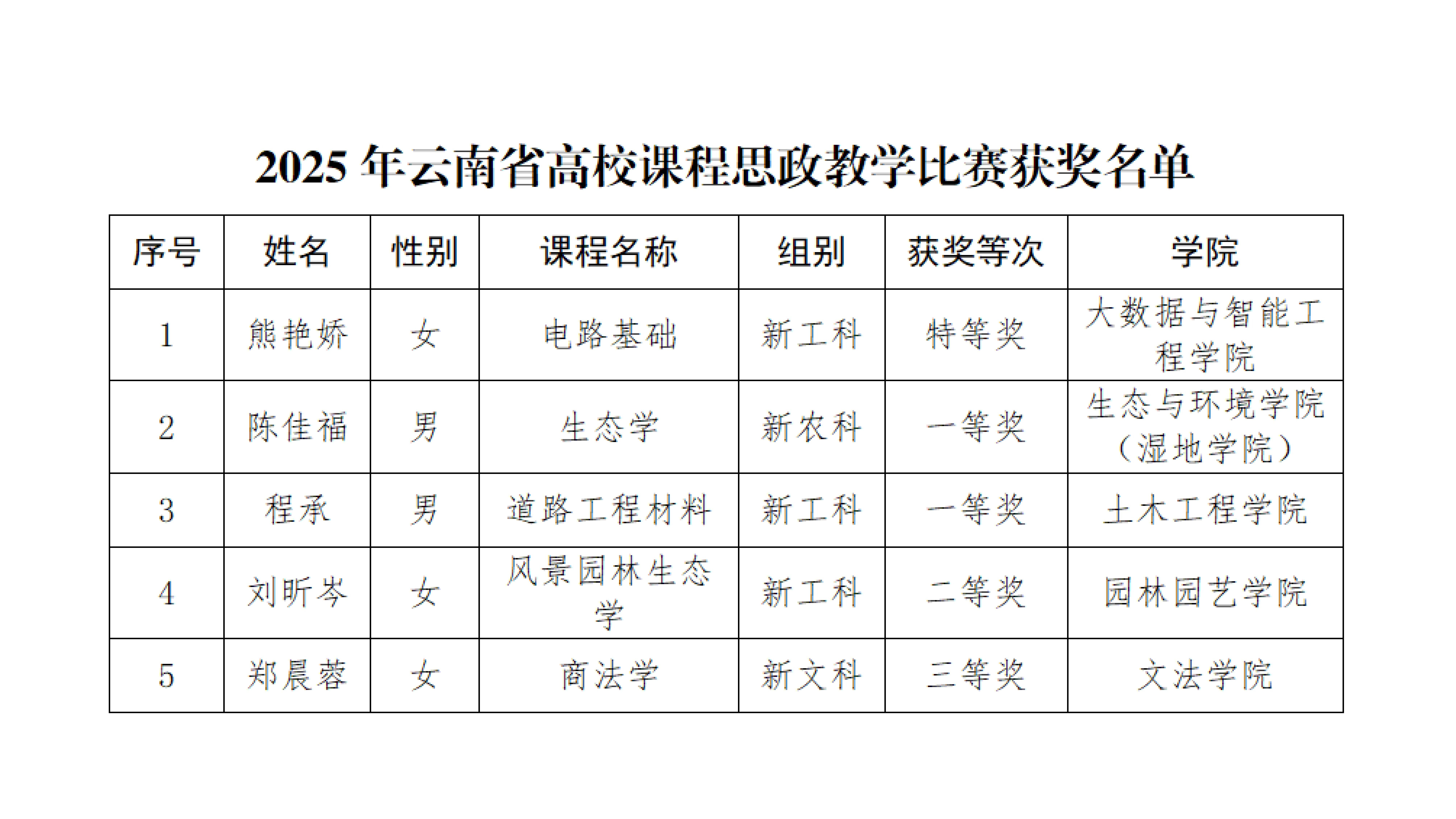 d4f22a28a28da037ee40f2cbe95_622df6bc_1563cc